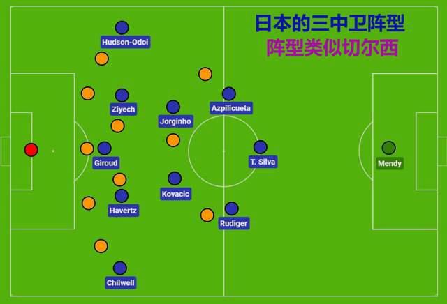《情欲三原色》电影