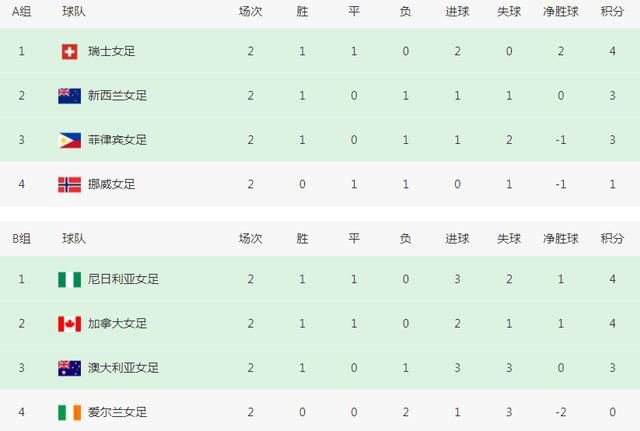 久久福利资源站