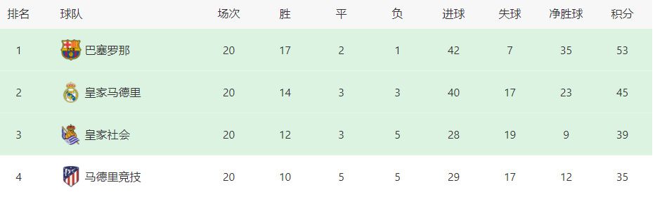 日本草草影院
