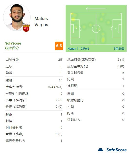 登山的目的