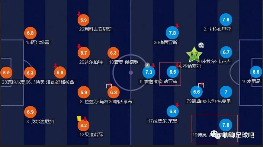 5858s免费视频成人