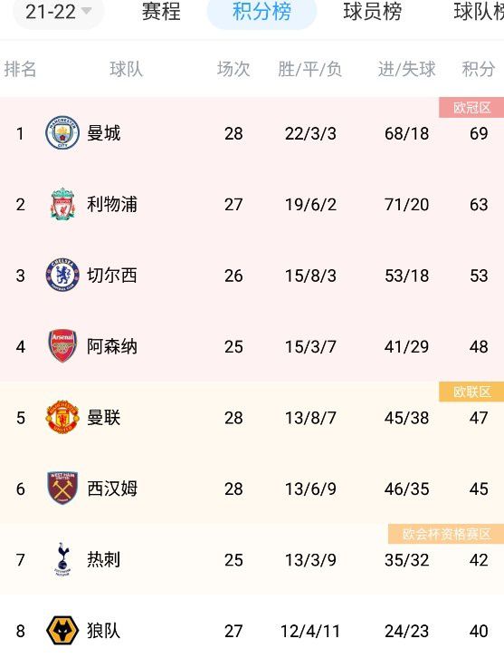 亚洲热播