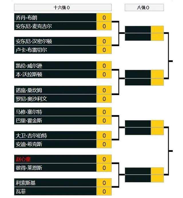 超高级国王游戏波多野结衣